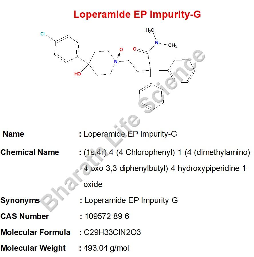 Loperamide EP Impurity-G